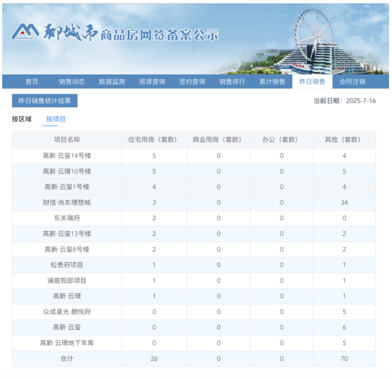 截屏2025-11-10 10.28.59_$1762741769313062589.png 截屏2025-11-10 10.28.59.png